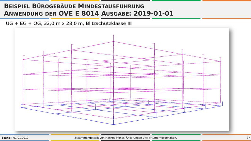 OVEE8014_2019_Preisvgl_4 OVEE8014_2019_Preisvgl_4